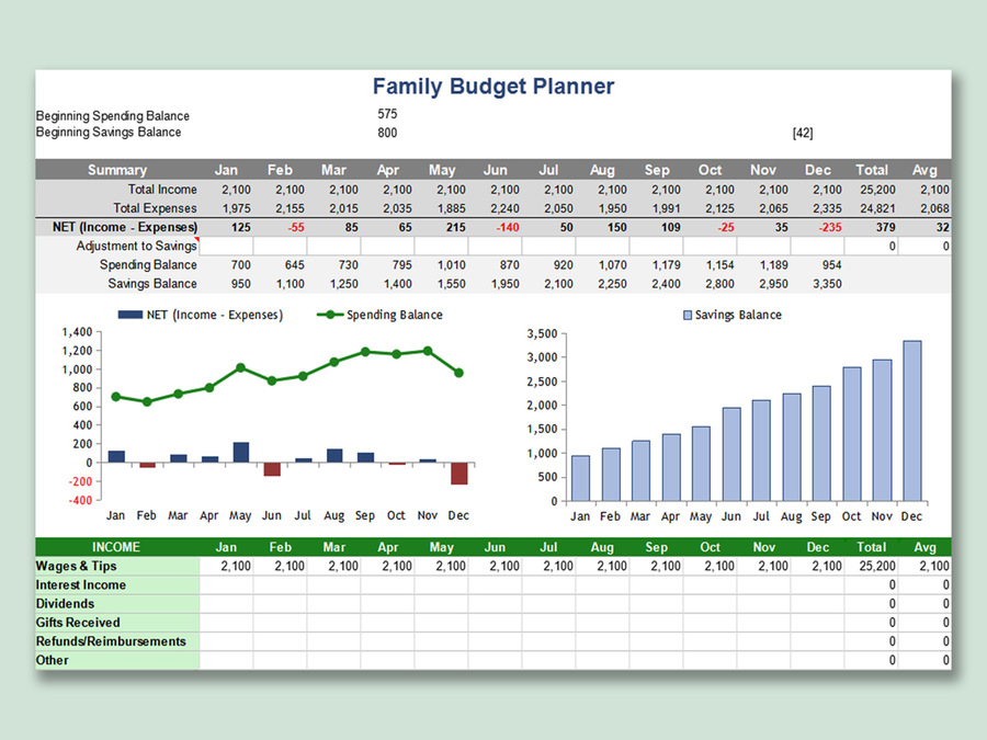 Gợi ý lập bảng tài chính kế nhân bằng Excel.